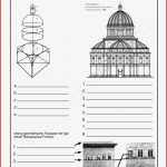 Architektur Der Renaissance