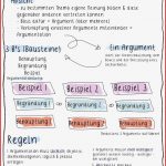 Argumentation Übersicht – Unterrichtsmaterial Im Fach