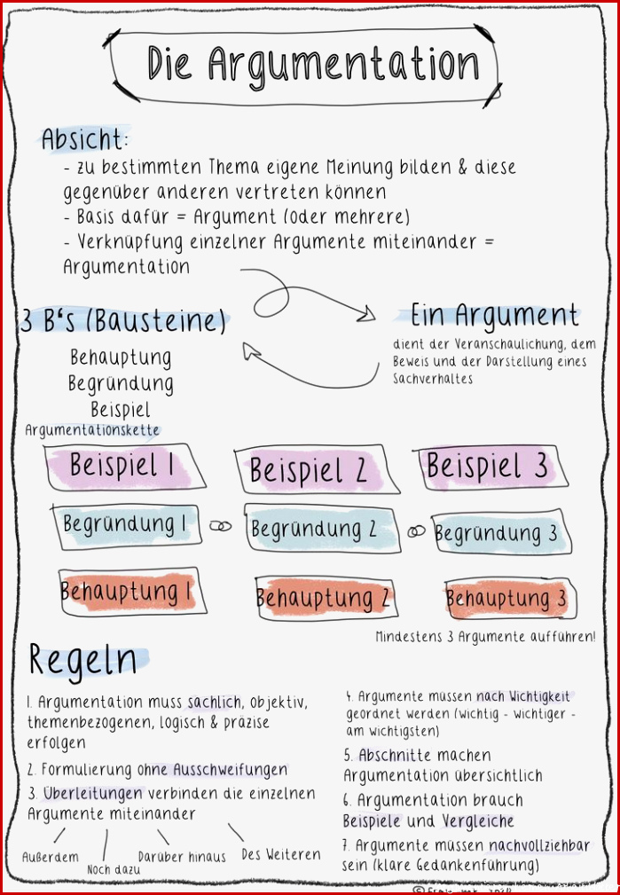 Argumentation Übersicht – Unterrichtsmaterial im Fach