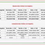 Artikel Tabelle Mit Adjektiven Arbeitsblatt Kostenlose