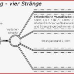 Atv Dvwk A 138 Sickerschacht Wroc Awski Informator