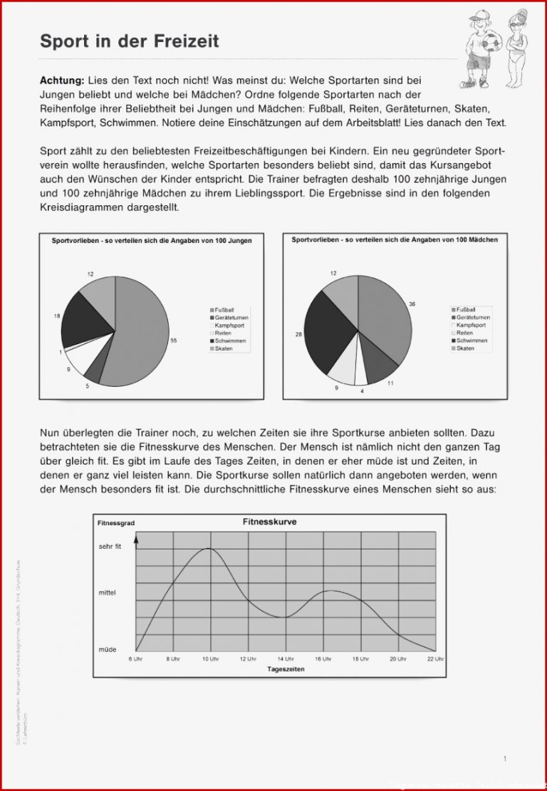 Au 21 Grunner til Diagramme Beschreiben Und