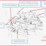 Aufbau Burg Grafik › Cleverpedia
