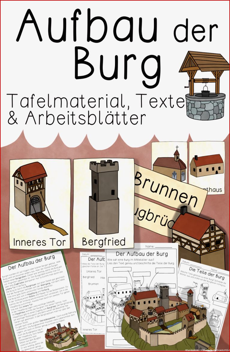 Aufbau der Burg Tafelmaterial Arbeitsblätter & Texte