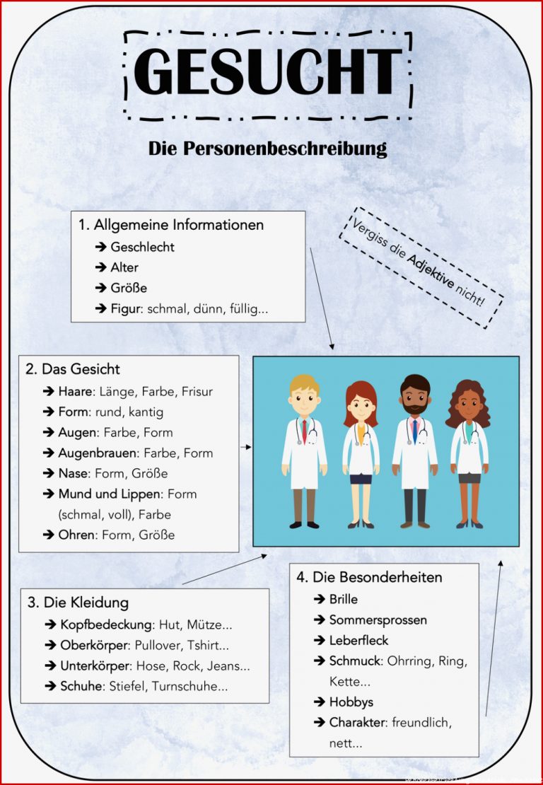 Aufbau einer Personenbeschreibung 3 fach differenziert