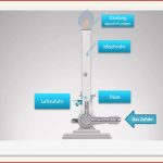 Aufbau Und Funktionsweise Des Bunsenbrenners