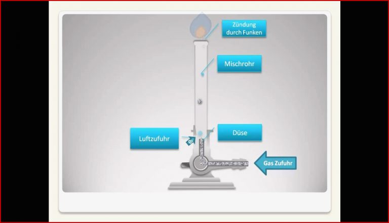 Aufbau Und Funktionsweise Des Bunsenbrenners