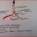 Aufbau Und Umgang Mit Dem Bunsenbrenner Chemie