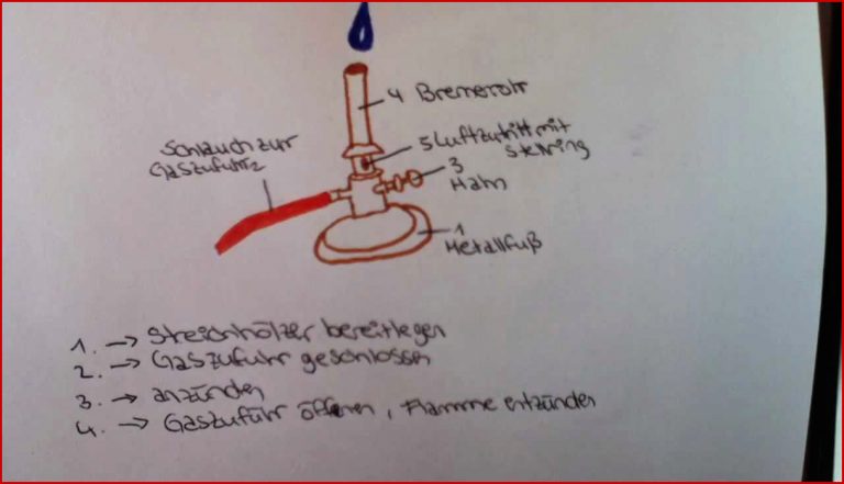 Aufbau Und Umgang Mit Dem Bunsenbrenner Chemie