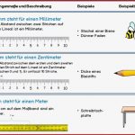 Auflistung Längeneinheiten Zum Ausdrucken Weboffice