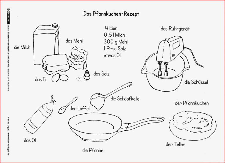 Aufsatz Rezept Grundschule Rezept