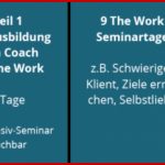 Ausbildung Zum Coach Für the Work Von byron Katie