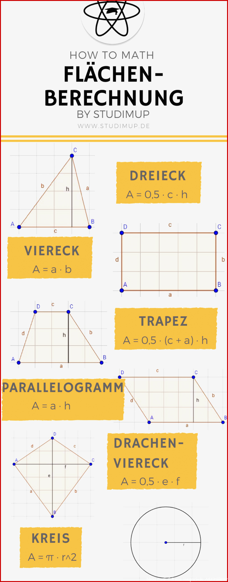 Ausmalbilder 5 Klasse Mathe Arbeitsblätter Klasse 5