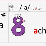 Aussprache Deutsch Daf Arbeitsblatter