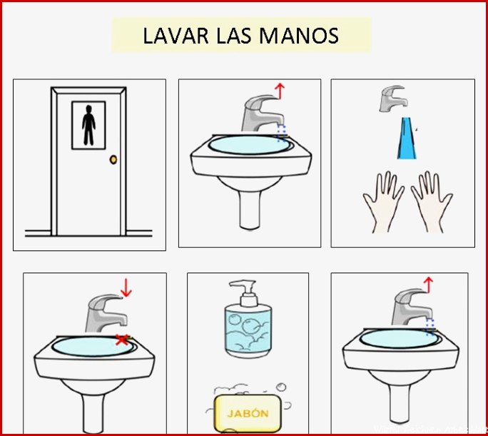 Autismus Arbeitsmaterial Bilder Hände waschen