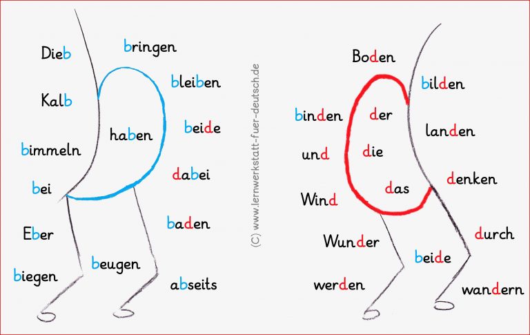 B oder d Übungen Lernwerkstatt für Deutsch