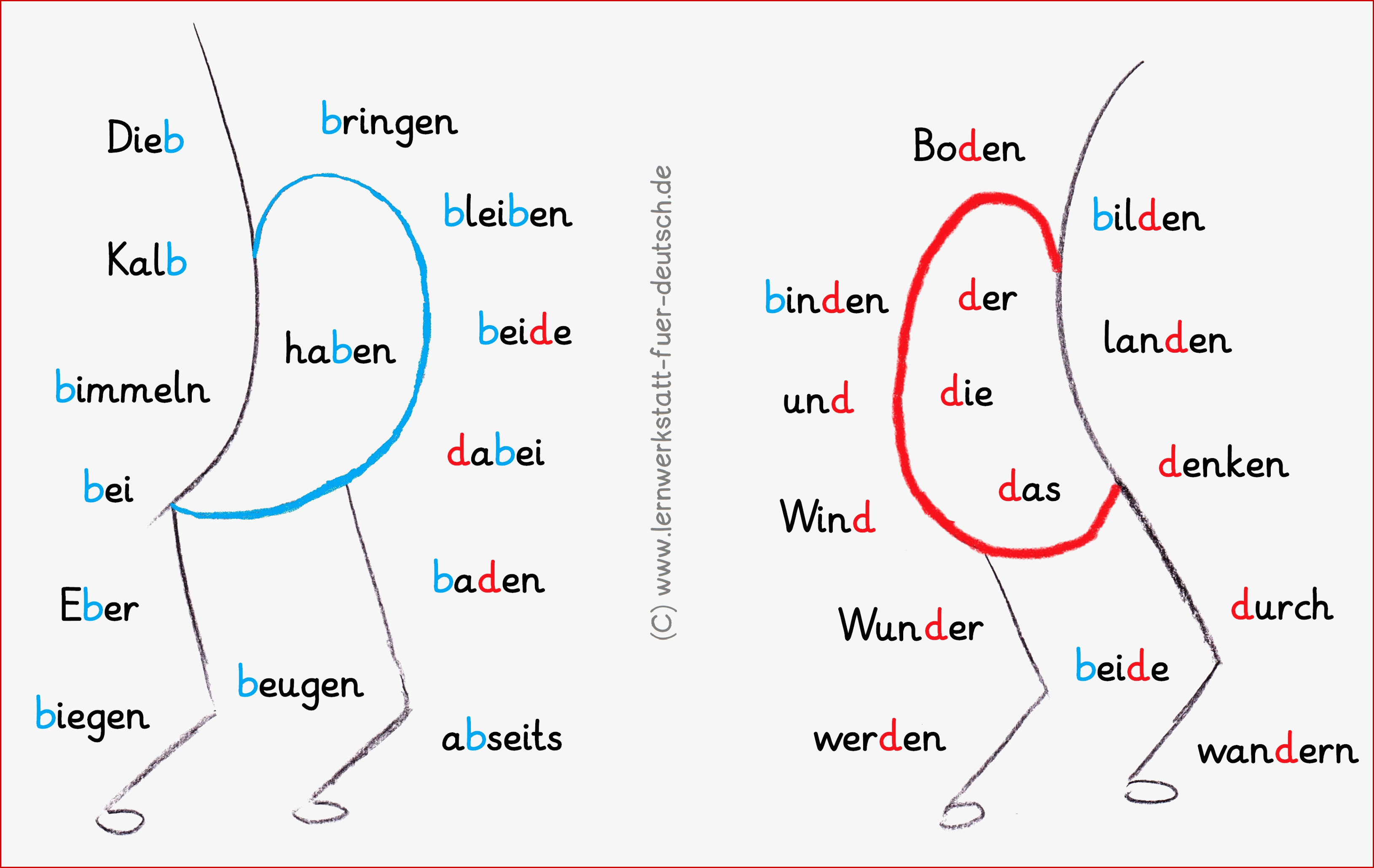 B Oder D Übungen Lernwerkstatt Für Deutsch