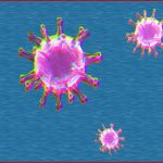 Bakterien Und Viren Unterrichtsmaterial: Krankheitserreger Coronavirus