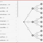 Baumdiagramm Generator – Geogebra