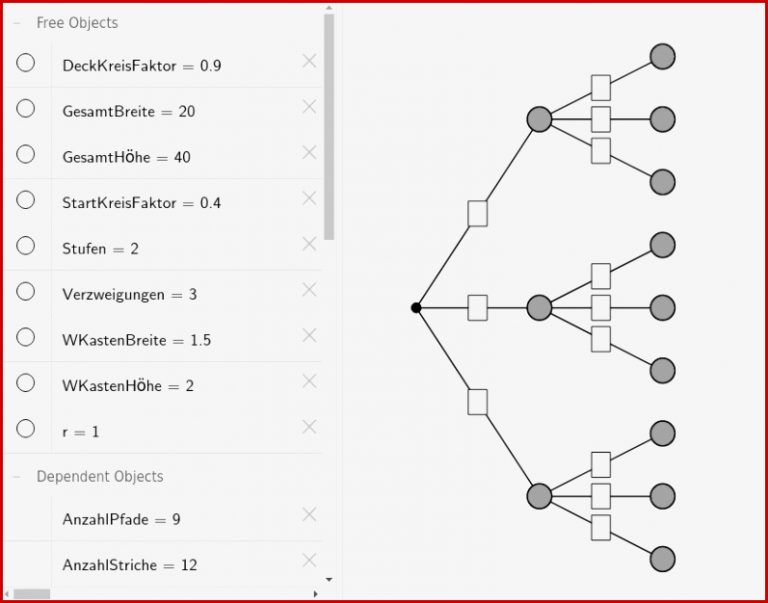 Baumdiagramm Generator – Geogebra