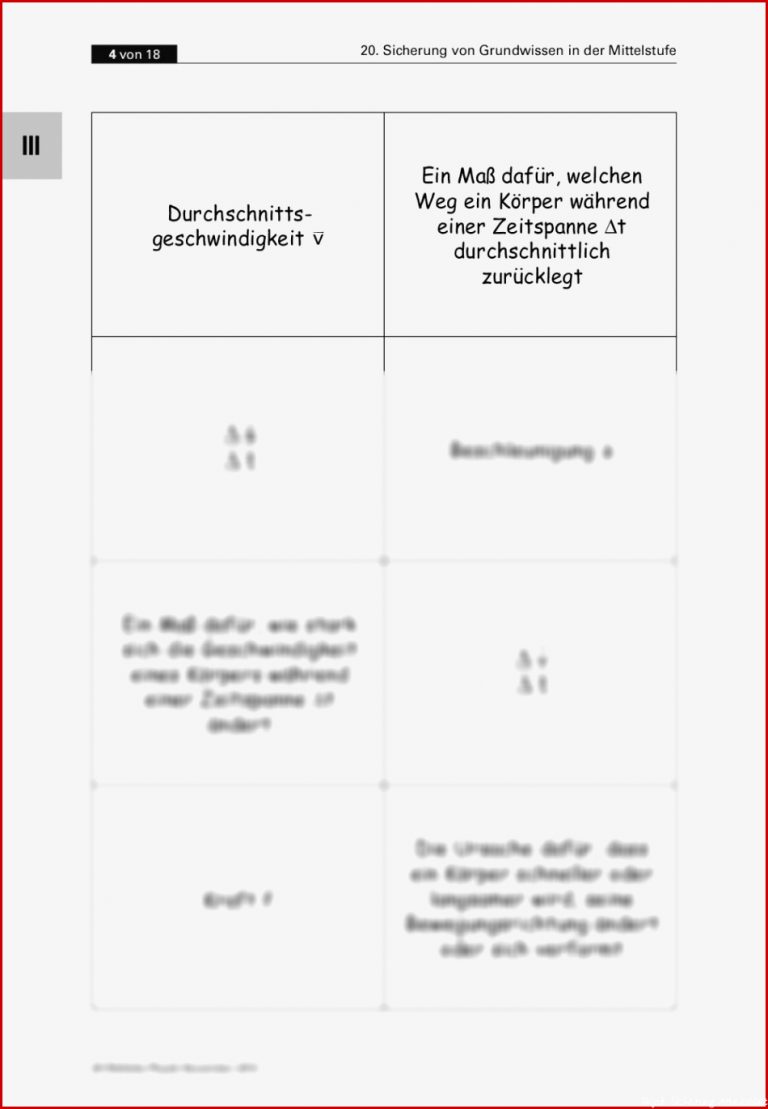 Bausteine zur Sicherung von Grundwissen in der Mittelstufe