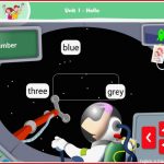 Be Digital! Die Neue Online-welt Von Playway FÃ¼r Eure Klasse