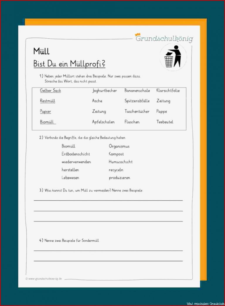 Bedeutung Wettersymbole Grundschule Https Www School