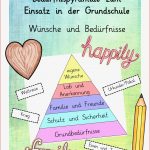 Bedürfnispyramide Nach Maslow Wünsche Und Bedürfnisse