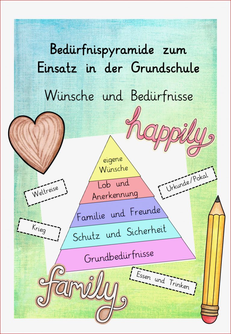 Bedürfnispyramide Nach Maslow Wünsche Und Bedürfnisse