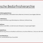 Bedürfnisse Wünsche Und Nachfrage