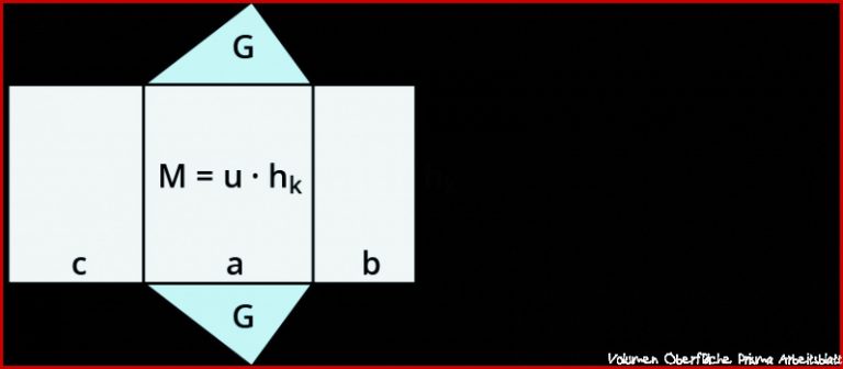 Berechnen Der Oberfläche Eines Prismas – Kapiert