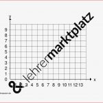 Bereich Und Umfang Der Mathe Arbeitsblätter Der 6 Klasse