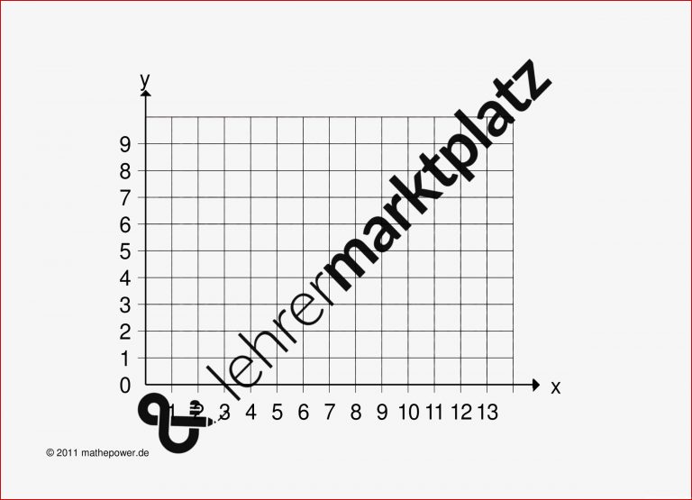 Bereich Und Umfang Der Mathe Arbeitsblätter Der 6 Klasse