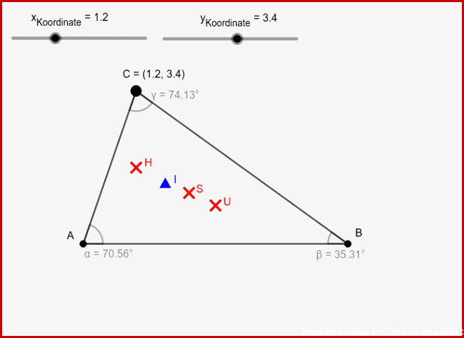 Besondere Punkte und Ortslinien im Dreieck – GeoGebra