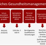 Betriebliches Gesundheitsmanagement Marleen Jacobi