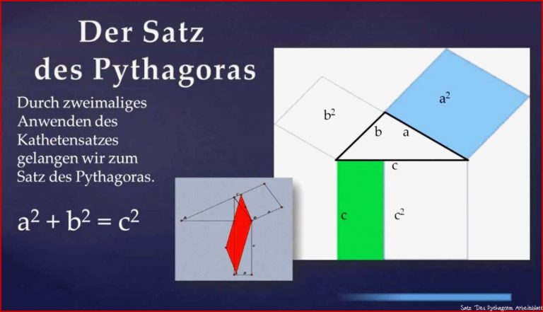 Beweis Kathetensatz und Satz des Pythagoras