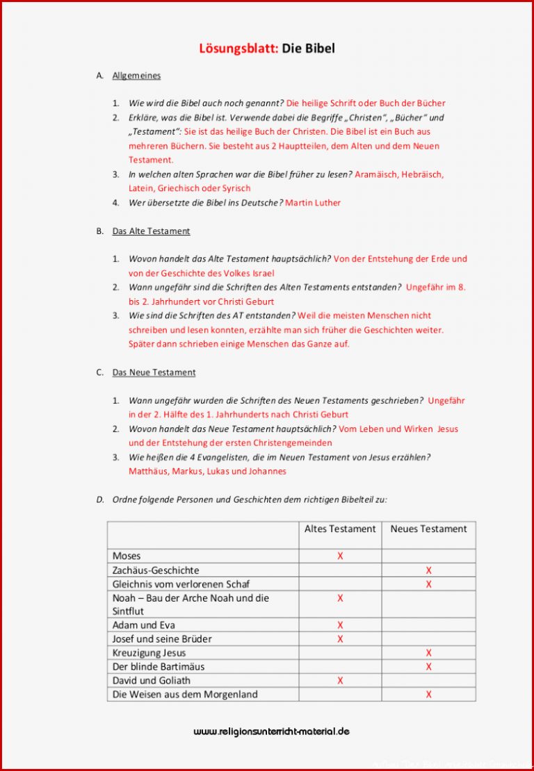 Bibel Religionsunterricht Grundschule