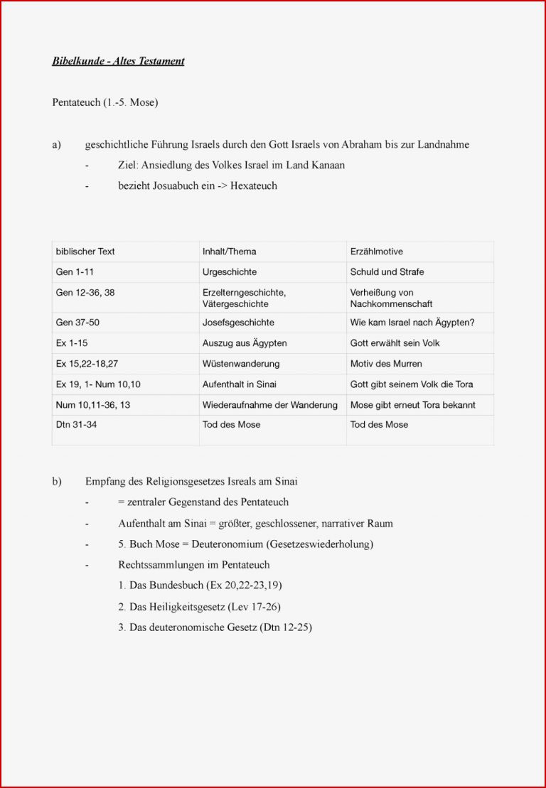 Bibelkunde Pentateuch - Bibelkunde - Altes Testament Pentateuch (1 ...