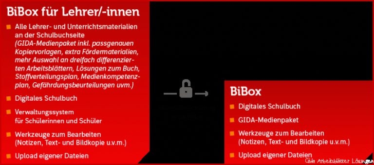 Bibox â Westermann