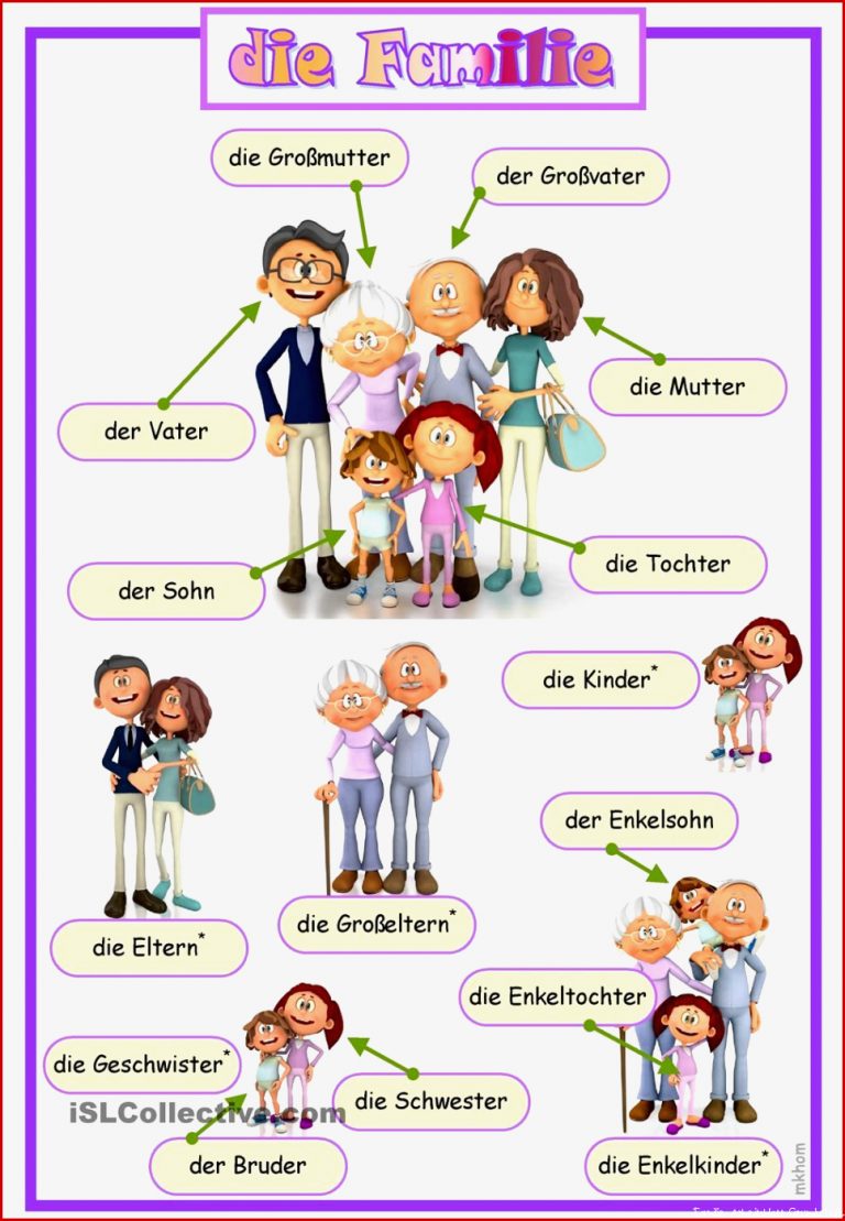 Bildwörterbuch Familie 1