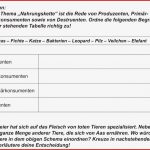 Biologie Hormone Arbeitsblätter Worksheets