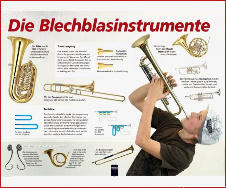 Blechblasinstrumente