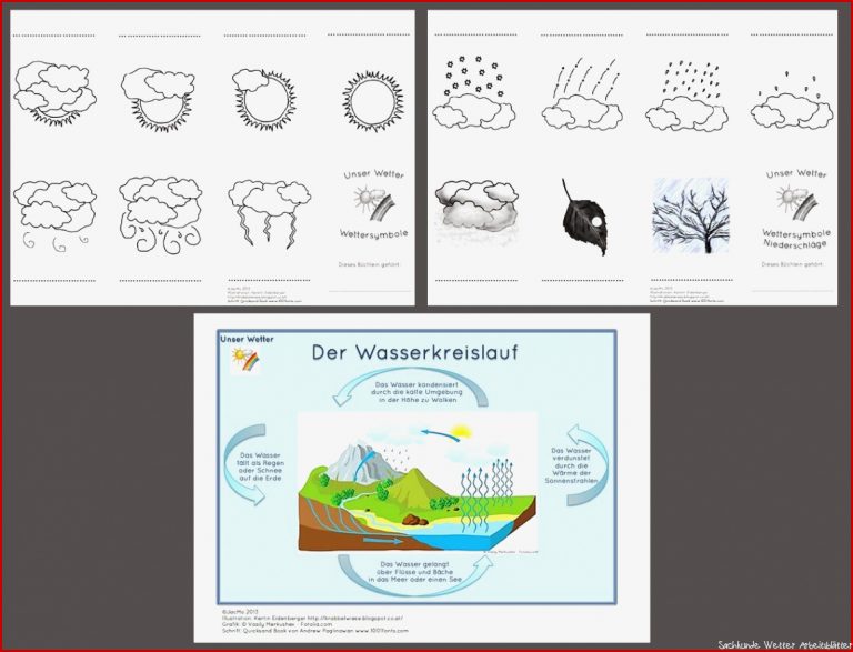 Blog mit selbst erstellten Unterrichtsmaterialien für