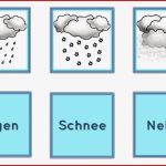 Blog Mit Selbst Erstellten Unterrichtsmaterialien Für