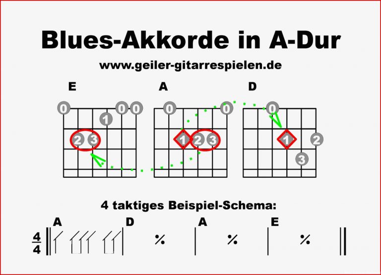Blues Akkorde in A Dur