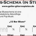 Blues Schema