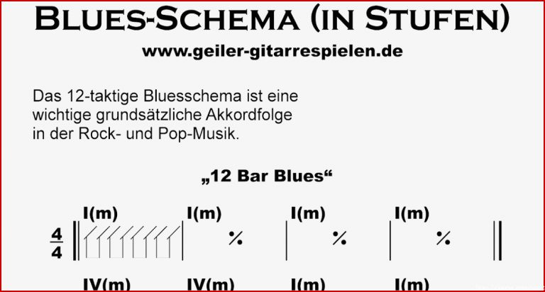 Blues Schema