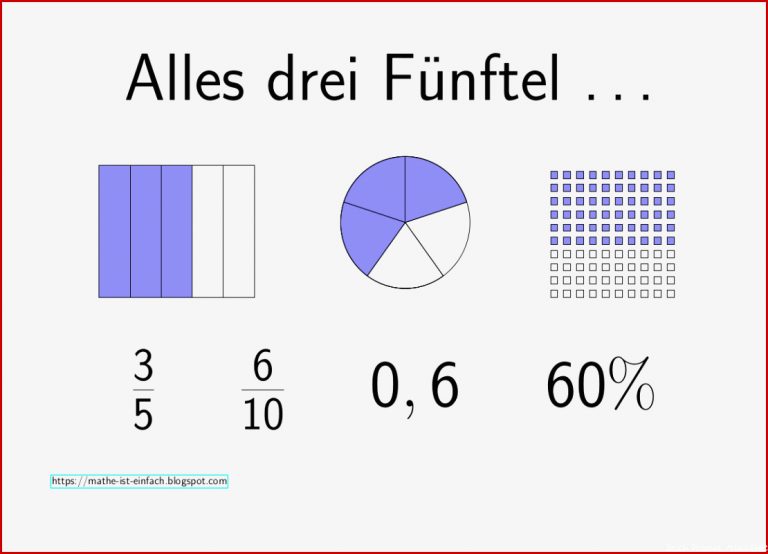 Bruch Dezimalzahl Prozent Arbeitsblatt Casey Dann