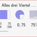 Bruch Dezimalzahl Prozent Arbeitsblatt Dorothy Meyer