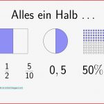 Bruch Dezimalzahl Prozent Arbeitsblatt Dorothy Meyer